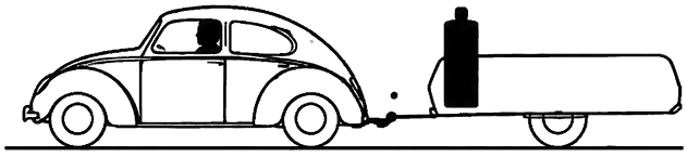 Dibujo: carga excesiva en la parte delantera de la caravana