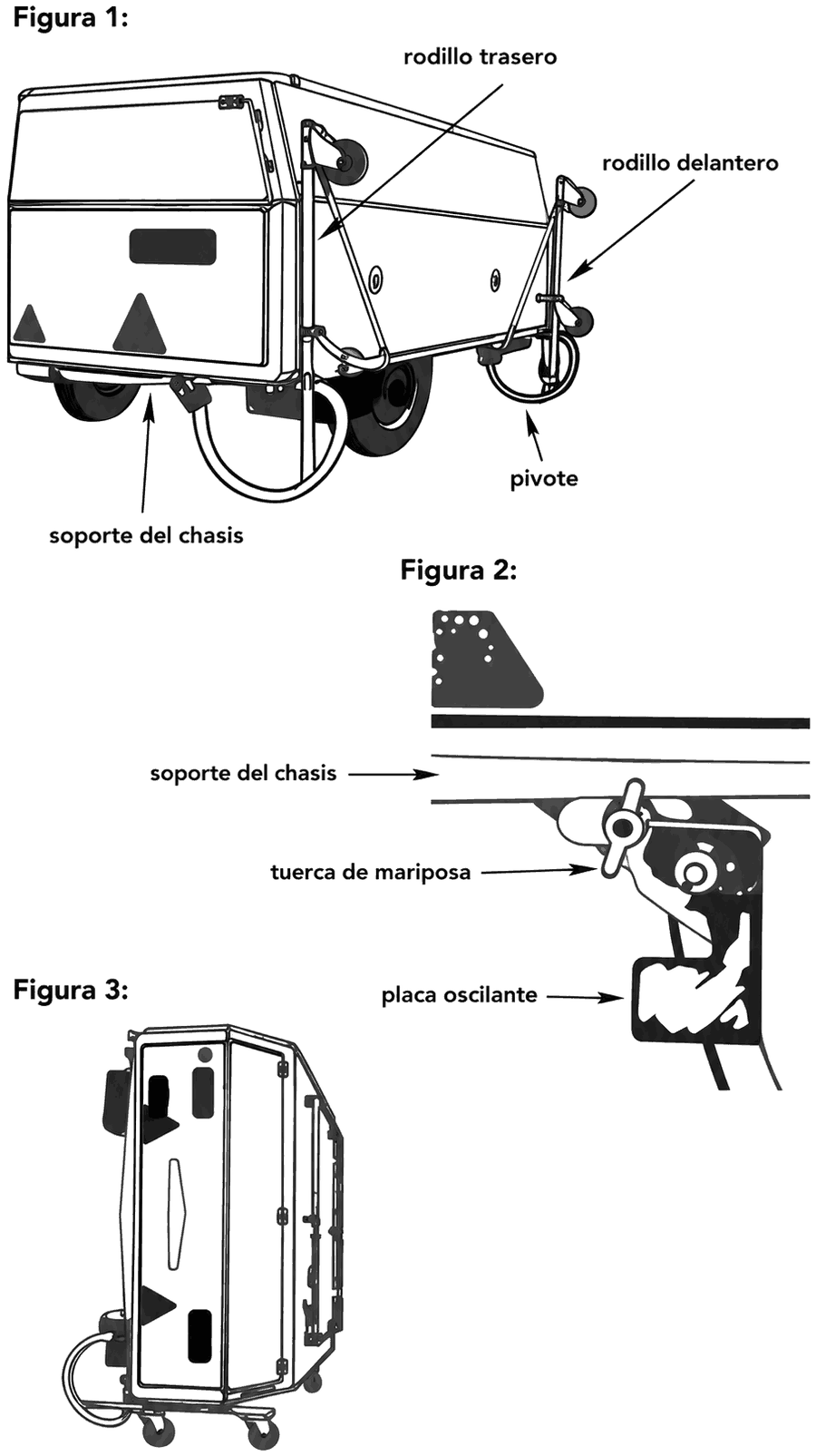 Estribos basculantes con ruedas: figuras 1, 2 y 3