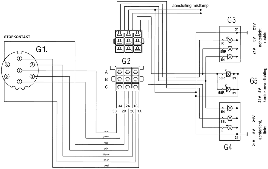 Kleurschema van de verlichtingsdraden van de Alpen Kreuzer